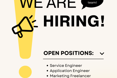 Lorem Ipsum Dolor Sit Amet